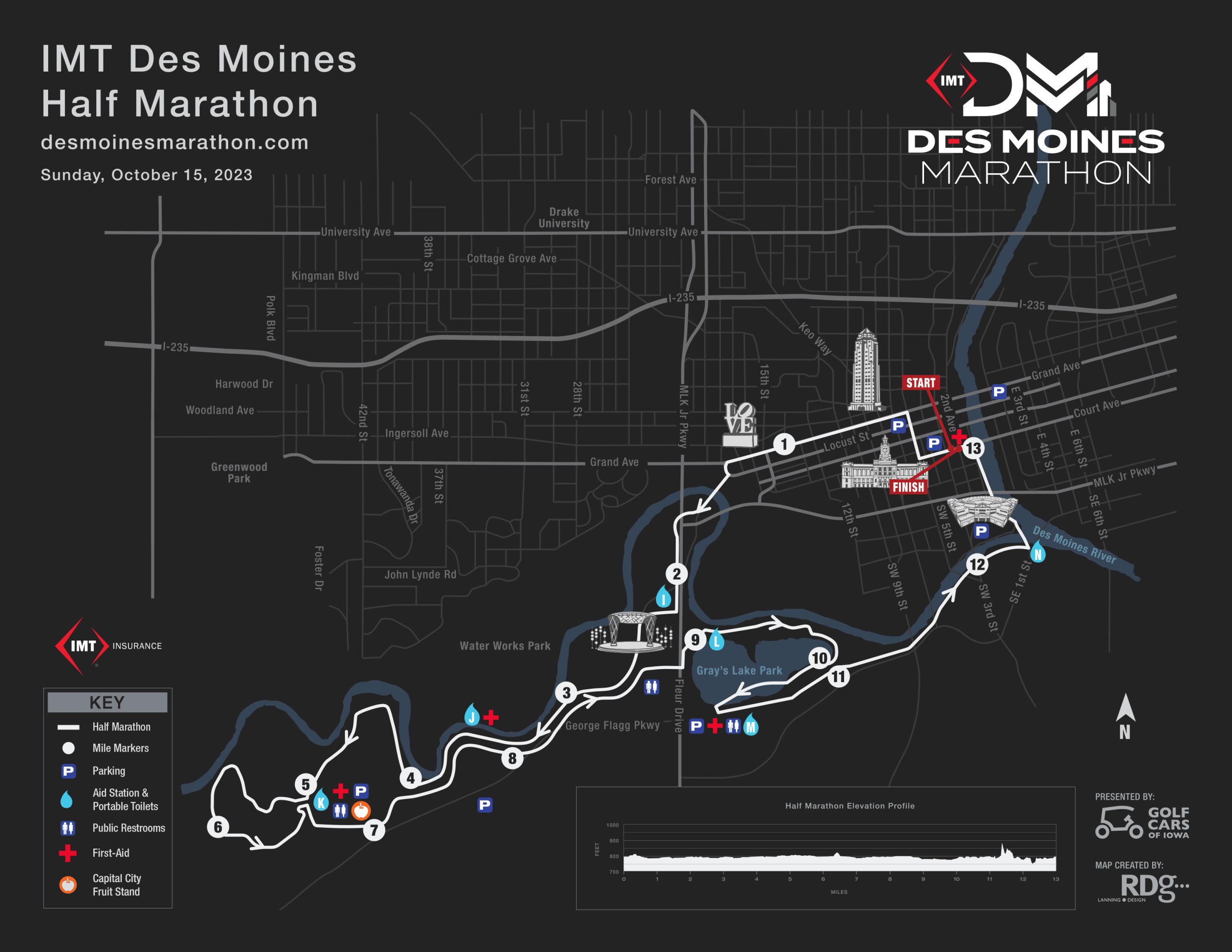 All Races Des Moines Marathon Build Site